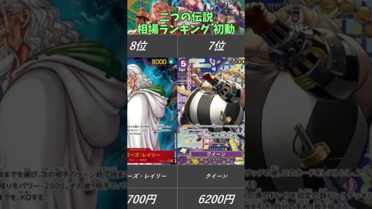 【ワンピースカード】二つの伝説 相場ランキング 初動