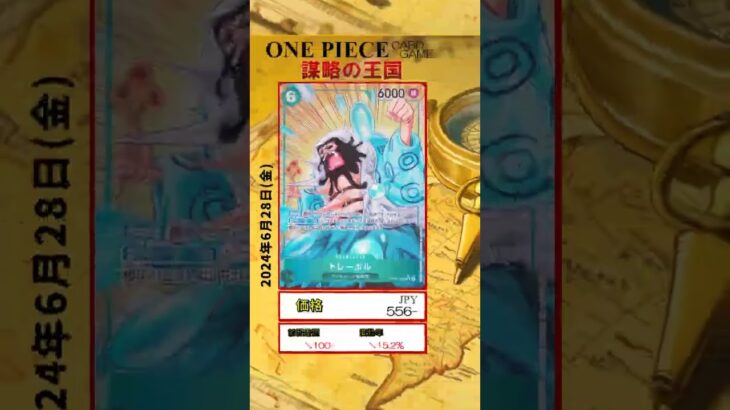 【ワンピースカードゲーム】謀略の王国 2024.6.28 相場まとめ #onepiece #ワンピース #ワンピースカード相場
