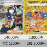 【ポケカ】発売から1年！最新相場！「黒炎の支配者」 SR以上相場ランキング　24年7月【Pokémon cards】Ultra rare of OBSIDIAN FLAMES.