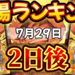 【ワンピカード新弾】発売から2日後!! コミパラ高騰!?プレミアムブースター 相場ランキング　パラレル以上