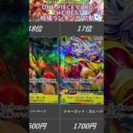 【ワンピースカード】ONE PIECE CARD THE BEST  R.UC.Cパラレル 相場ランキング 初動