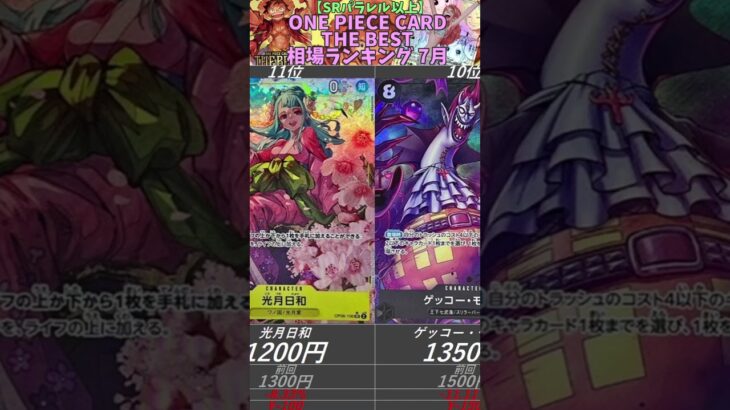 【ワンピースカード】THE BEST 相場ランキング ７月 下落