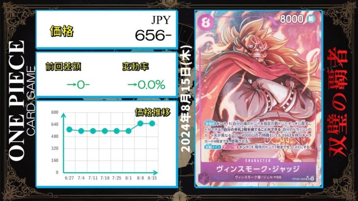 【ワンピースカード】双璧の覇者 最新相場まとめ 2024.8.15【相場】