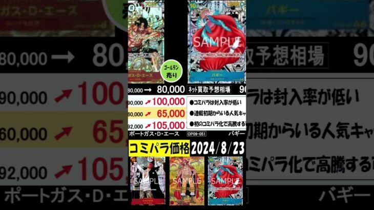 新たなる皇帝 新弾発売8日前 コミパラ買取相場 全体に上がってます ワンピカード 2024年8月23日