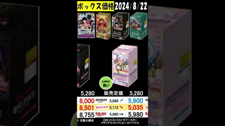 新たなる皇帝 新弾発売9日前 全ボックス相場 ワンピカード 販売相場 2024年8月22日 #ワンピース #ワンピースカード相場 #2つの伝説