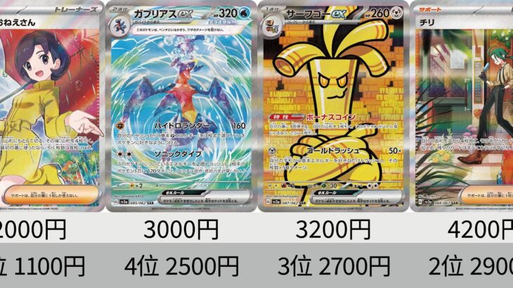 【ポケカ】レイジングサーフ最新相場ランキング！SR以上＋α【Pokémon cards】Market price of Paradox Rift.