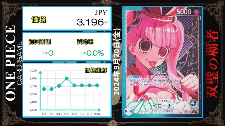 【ワンピースカード】双璧の覇者 最新相場まとめ 2024.9.20【相場】
