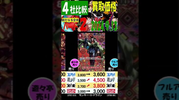 新たなる皇帝 ４社比較 ②／３ 遊々亭上がってます 買取価格 ワンピカード 2024年9月13日