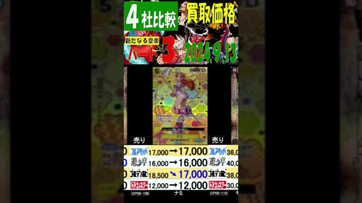 新たなる皇帝 ４社比較 ③／３ 遊々亭上がってます 買取価格 ワンピカード 2024年9月13日