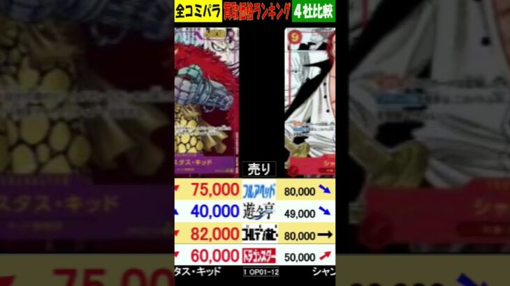 全コミパラ 4社比較 買取ランキング ワンピカード 2024年9月17日