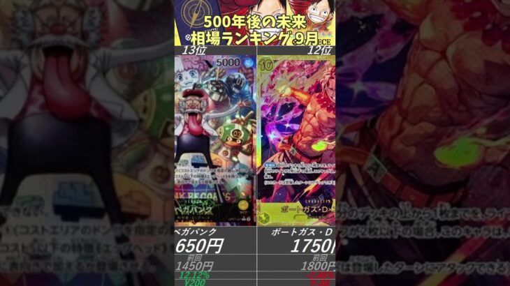 【ワンピースカード】500年後の未来 相場ランキング 9月 一部高騰！？