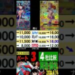 9/19 4社比較 ③／3 人気カード根強い! 新たなる皇帝 ワンピカード 2024年9月19日