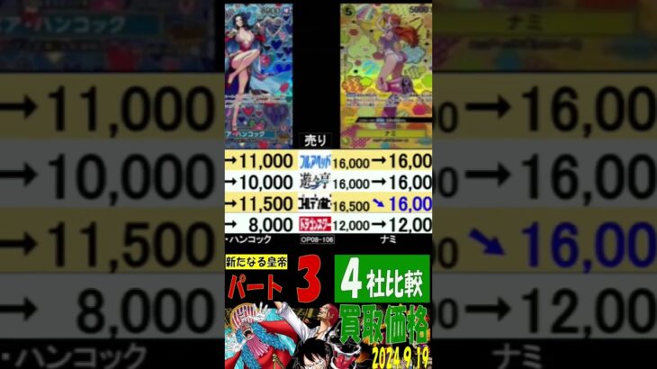 9/19 4社比較 ③／3 人気カード根強い! 新たなる皇帝 ワンピカード 2024年9月19日