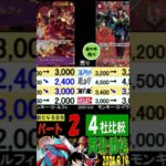 9/19 4社比較 ②／3 人気カード根強い! 新たなる皇帝 ワンピカード 2024年9月19日