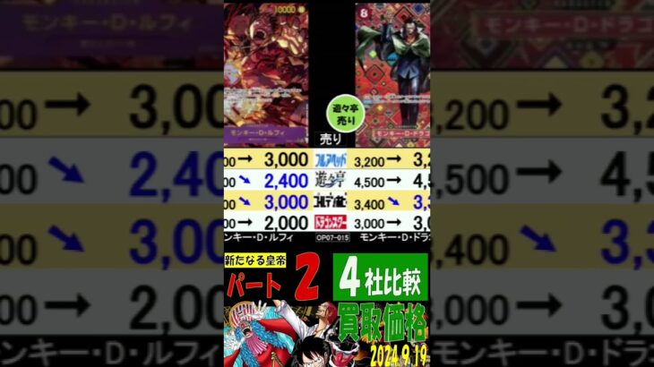 9/19 4社比較 ②／3 人気カード根強い! 新たなる皇帝 ワンピカード 2024年9月19日