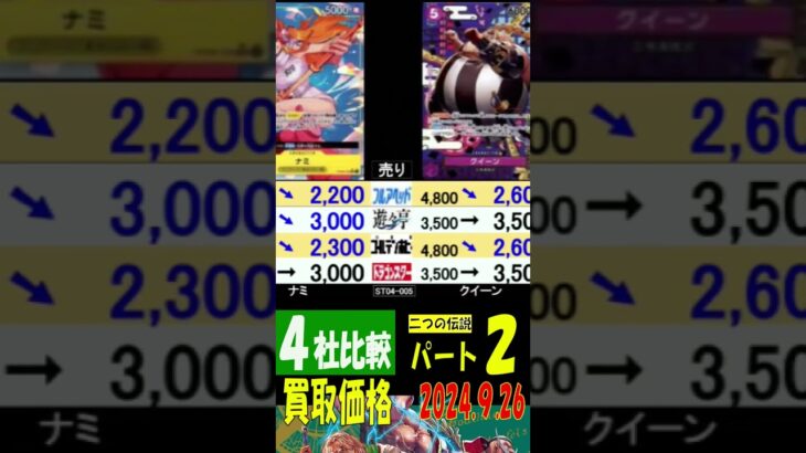 9/26 ②/2 4社比較 二つの伝説 買取価格 新たなる皇帝発売4週間後 ワンピカード