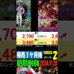 9/28 ②/3 発売1ヶ月後 新たなる皇帝 販売買取価格 ワンピカード