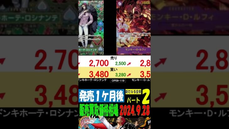 9/28 ②/3 発売1ヶ月後 新たなる皇帝 販売買取価格 ワンピカード