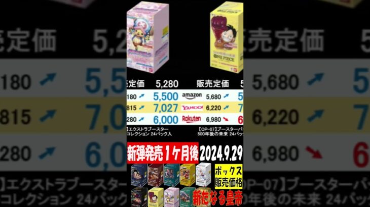 9/29 発売1ケ月後 全ボックス販売価格 新たなる皇帝 ワンピカード