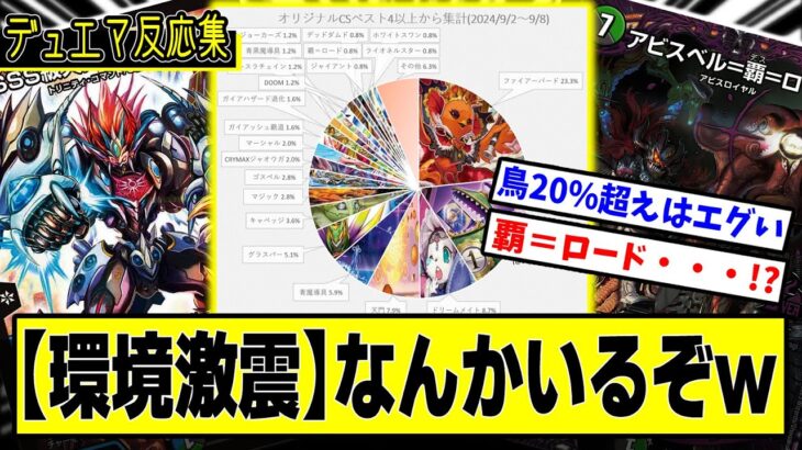 【デュエマ】CS入賞数ランキング『デイガファイアーバードがトップ』に対するDMPの反応集