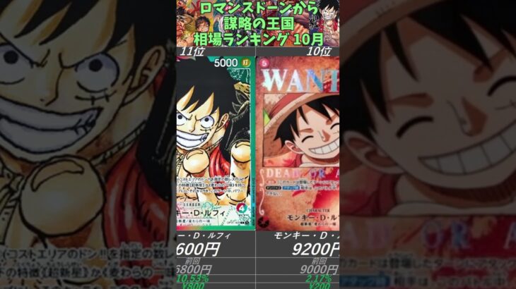 【ワンピースカード】ロマンスドーン 頂上決戦 強大な敵 謀略の王国 相場ランキング 10月 まとめ