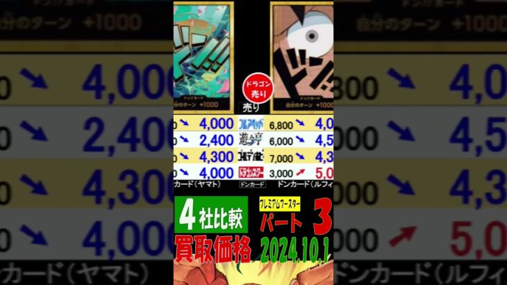 10/1 4社比較 ③/3 発売2ヶ月後 プレミアムブースター 買取価格 ワンピカード