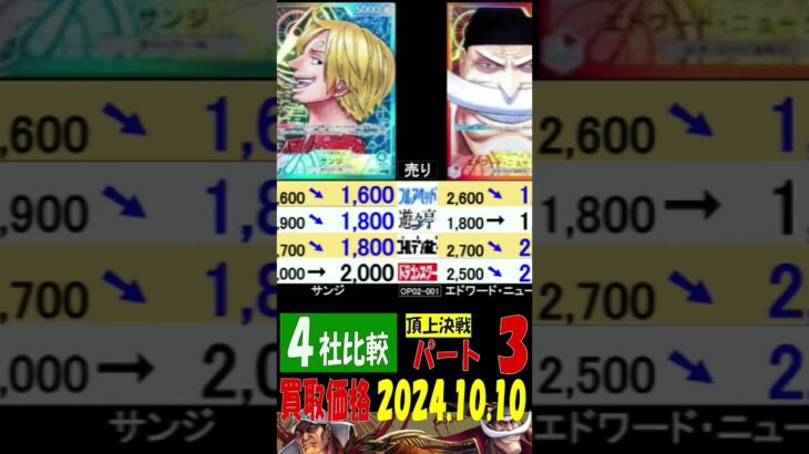 10/10 4社比較 ③/3 頂上決戦 買取価格 ワンピカード