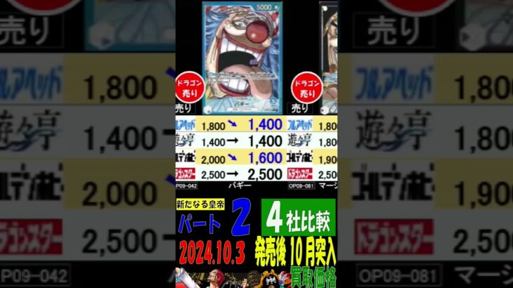 10/3 4社比較 ②/3 発売1ヶ月後 新たなる皇帝 買取価格 ワンピカード