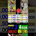 10/3 4社比較 ③/3 発売1ヶ月後 新たなる皇帝 買取価格 ワンピカード