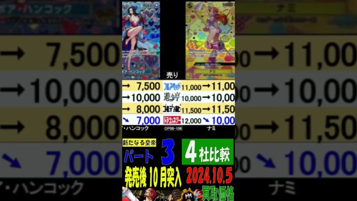 10/5 4社比較 ③/3 発売1ヶ月後 新たなる皇帝 買取価格 ワンピカード