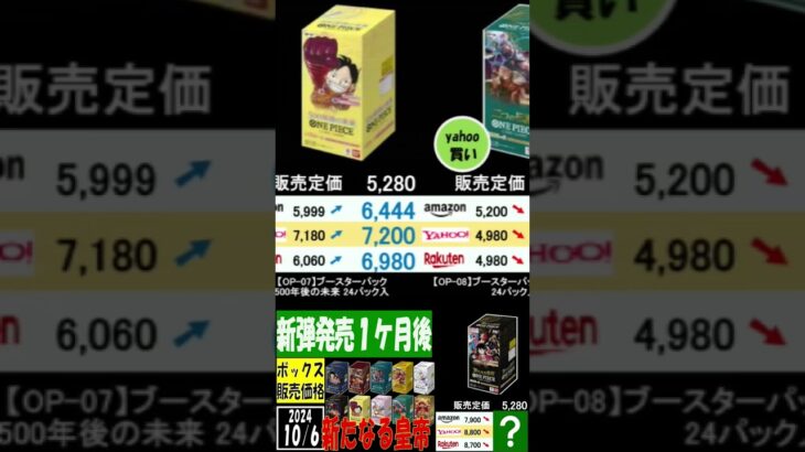 10/6 新弾発売1ケ月後 全ボックス販売価格 新たなる皇帝 ワンピカード