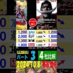 10/8 4社比較 ③/3 謀略の王国 買取価格 ワンピカード