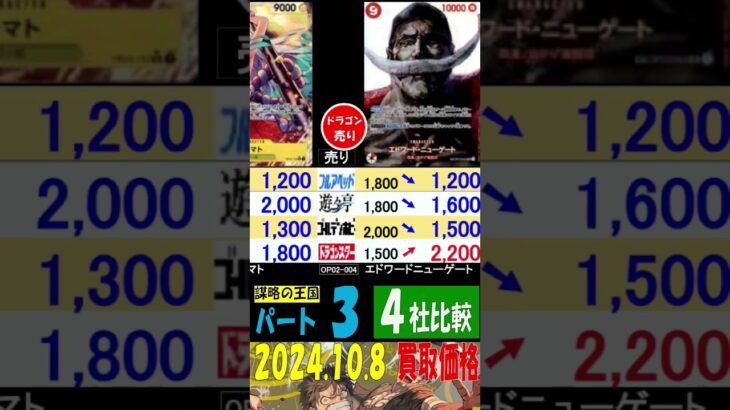 10/8 4社比較 ③/3 謀略の王国 買取価格 ワンピカード