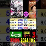 10/9 4社比較 ③/3 強大な敵 買取価格 ワンピカード