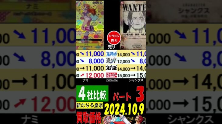 10/9 4社比較 ③/3 発売後10月突入 新たなる皇帝 買取価格 ワンピカード