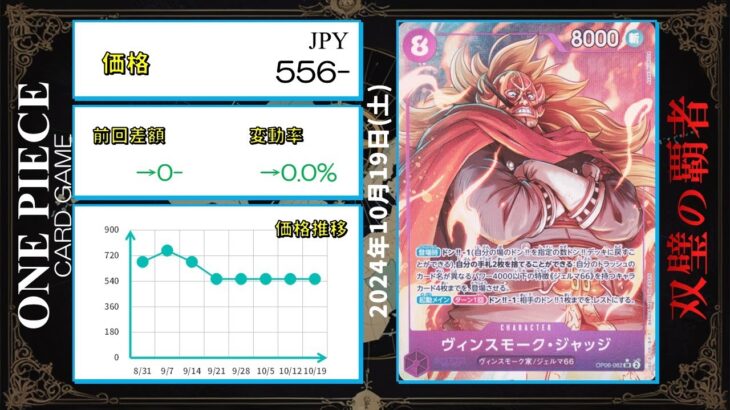 【ワンピースカード】双璧の覇者 最新相場まとめ 2024.10.19【相場】