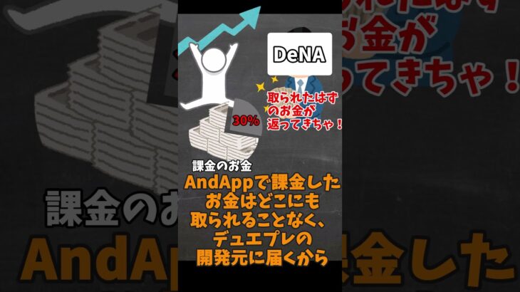 【なんで宣伝するの？】AndAppを勧める本当の理由  #デュエマプレイス #shorts #デュエマ