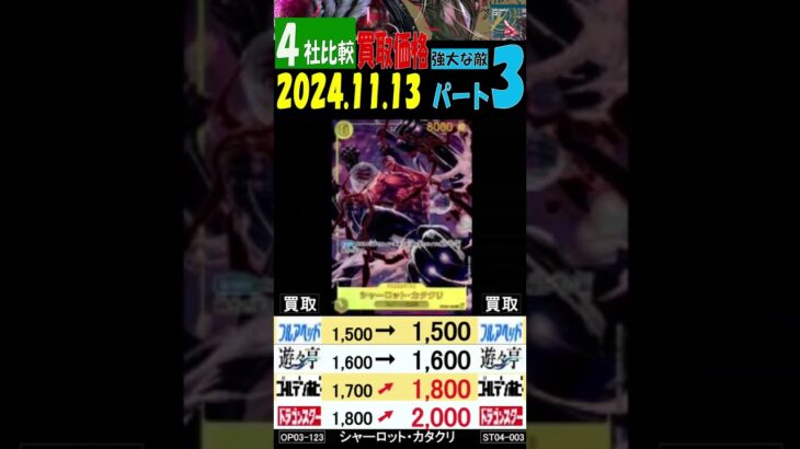 11/13 4社比較 ③/3 強大な敵 販売買取価格 ワンピカード 王族の血統 コミパラ発表後