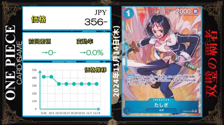 〇【ワンピースカード】双璧の覇者 最新相場まとめ 2024.11.14【相場】