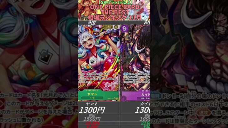 【ワンピースカード】THE BEST 相場ランキング 11月 下落