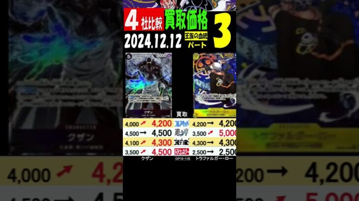 12/12 ③/3 比較4社 王族の血統 発売12日後 買取価格 ワンピカード