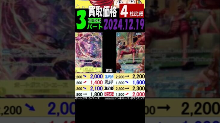 12/19 ③/3 比較4社 500年後の未来 買取価格 ワンピカード 王族の血統 新弾発売19日後