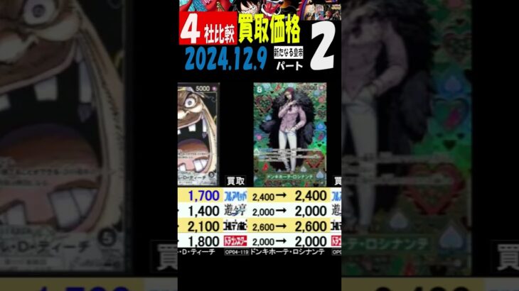 12/9 ②/3 比較4社 新たなる皇帝 買取価格 ワンピカード 王族の血統 新弾発9日後