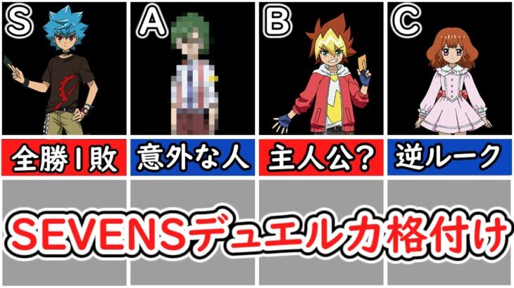 【遊戯王SEVENS】キャラのデュエル力ランク付け【ゆっくり解説】