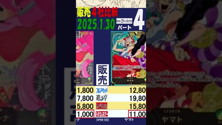 1/30 ④/4 販売4社比較 発売5日後 Anime25thCollection ワンピカード