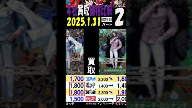 1/31 ②/3 新たなる皇帝 4社販売比較 新弾EB02発売6日後 Anime25thCollection ワンピカード