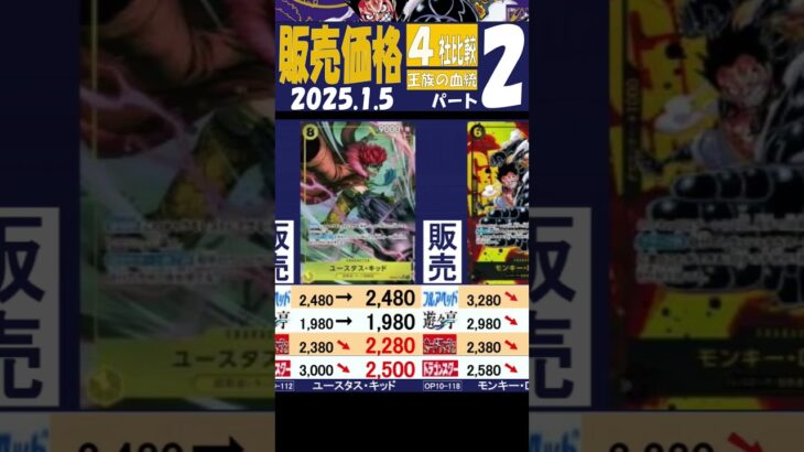 1/5 ②/3 王族の血統 お正月中の相場 販売価格 ワンピカード