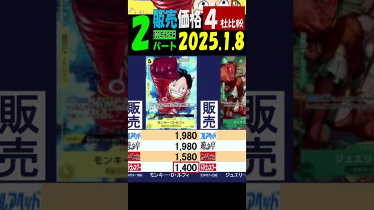 1/8 ②/3 500年後の未来 販売価格 4社比較 お正月の相場 ワンピカード