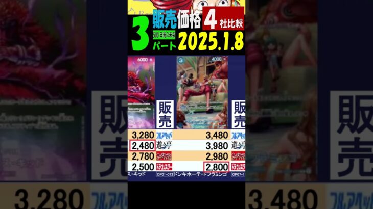 1/8 ③/3 500年後の未来 販売価格 4社比較 お正月の相場 ワンピカード