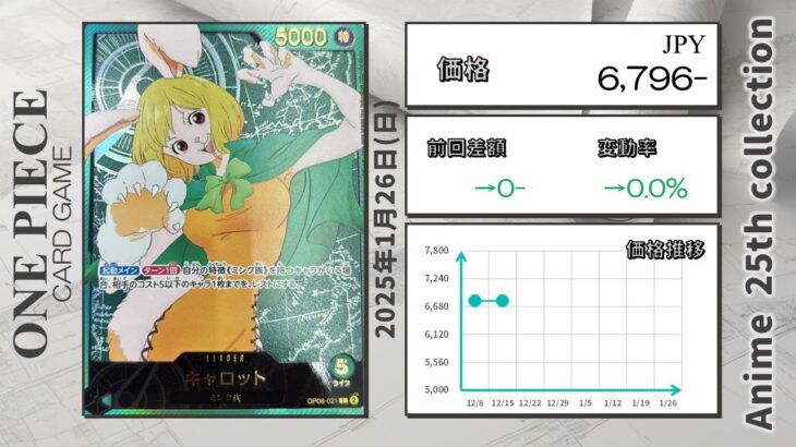 【ワンピースカード】新弾 Anime 25th collection 最新相場まとめ 2025.1.26【相場】